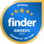 Youi's 2022 Finder Insurer of the Year award