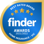 Youi's Finder Best Rated Brand VIC Home Insurer 2022 award