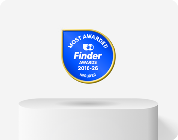 Finder's Most Awarded Insurer Overall - 2016-26