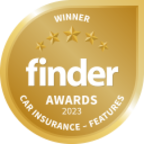 Best Car Insurance Features 2023