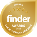 Youi's Finder Best Car Insurance Features 2023 award
