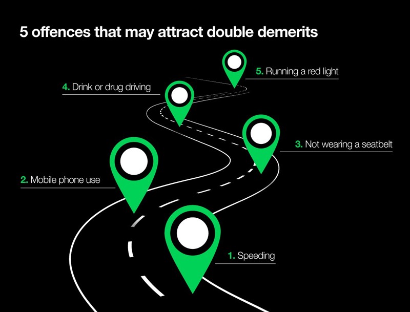 Double demerit offences