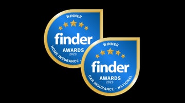Youi's 2023 Car and Home Finder Awards