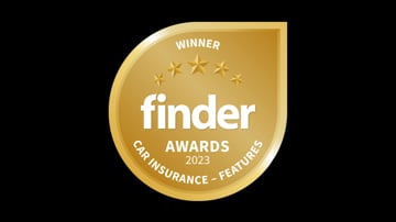 Finder Award 2023 Best Car Insurance for Features