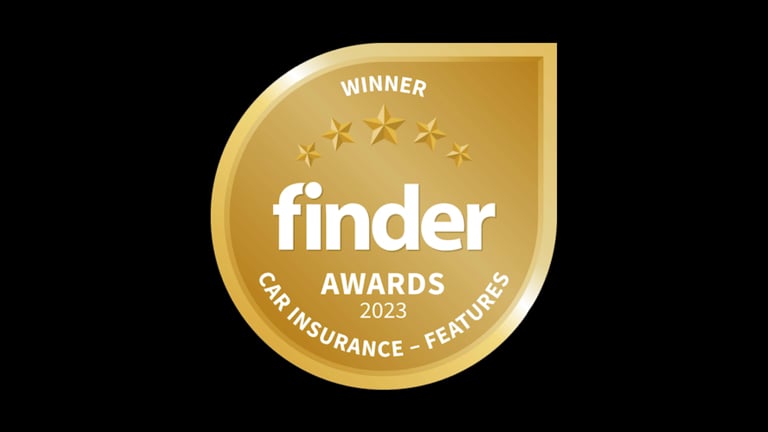 Finder Award 2023 Best Car Insurance for Features
